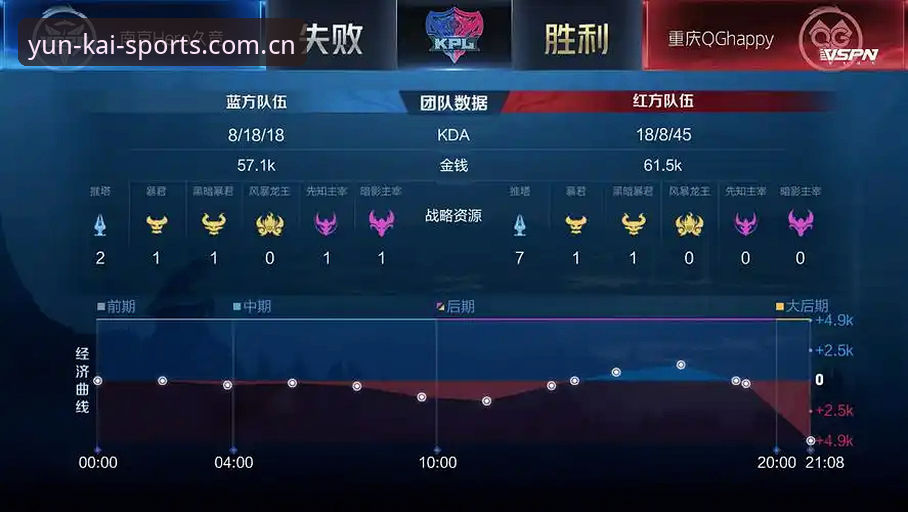 云开体育电竞投注水位走势最新消息：从新手困惑到老用户必备，这份经验分享帮你避开80%的坑